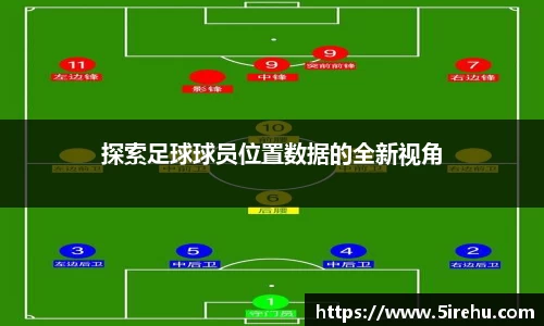 探索足球球员位置数据的全新视角