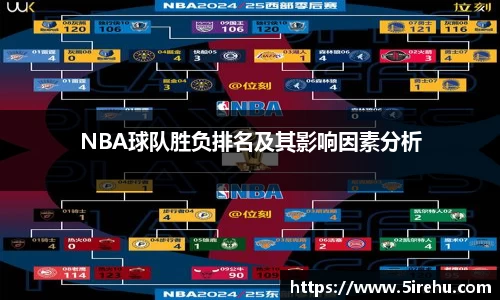 NBA球队胜负排名及其影响因素分析