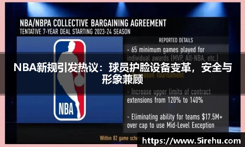 NBA新规引发热议：球员护脸设备变革，安全与形象兼顾